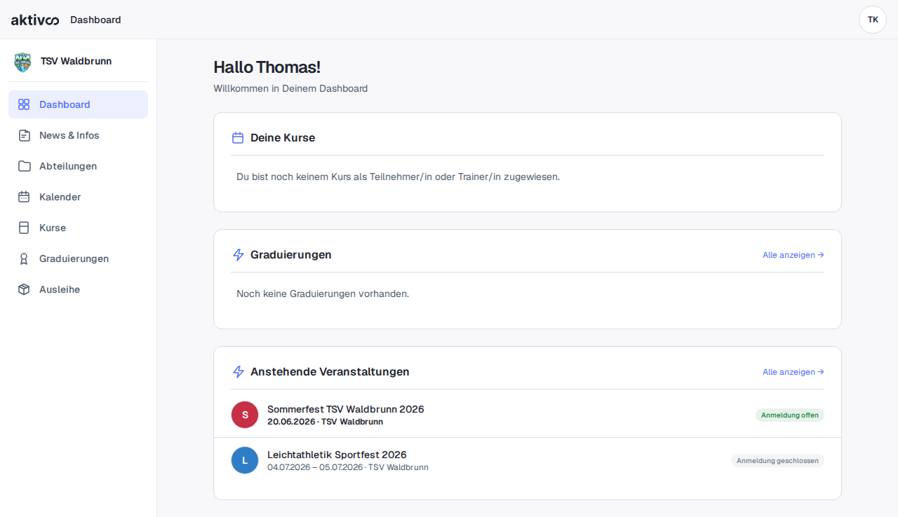 Dashboard mit Abteilungsleitung-Navigation